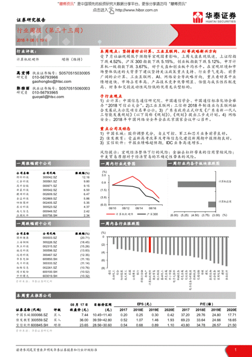 華泰證券計(jì)算機(jī)軟硬件行業(yè)周報(bào)（第三十三周） 堅(jiān)守云計(jì)算、工業(yè)互聯(lián)網(wǎng)與AI戰(zhàn)略新興賽道